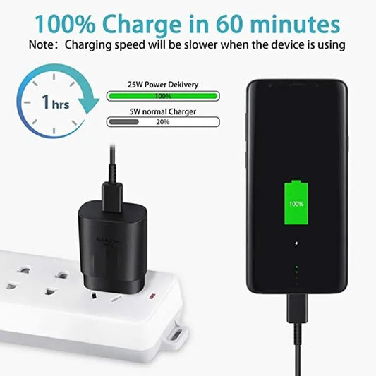 Alpheal™ PowerMax 25W Fast USB-C Charger